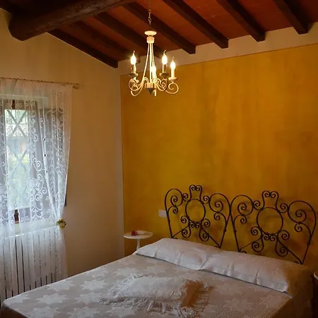 Le Chiavi Di Aietta *